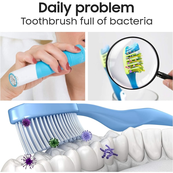 UV-tandborstedesinfektionslåda, väggmonterad tandborsthållare
