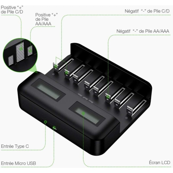 LCD universal batteriladdare, universal laddare för AA/LR6, AAA/LR3, C/R14, D/R20 Ni-MH uppladdningsbara batterier med typ C Micro USB -ingång
