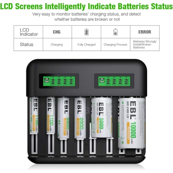 LCD universal batteriladdare, universal laddare för AA/LR6, AAA/LR3, C/R14, D/R20 Ni-MH uppladdningsbara batterier med typ C Micro USB -ingång