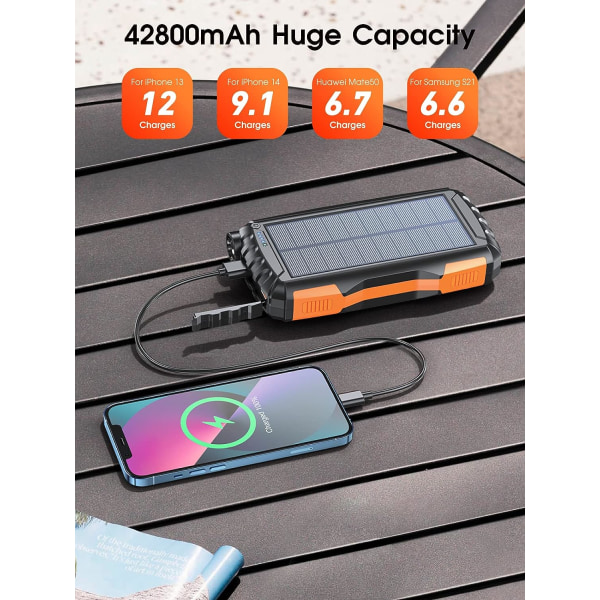 Solar Power Bank 42800mAh, dubbel USB utgång och en ingång, Solar Power Bank för camping, vandring, resor, kompatibel med iPhone, Samsung black