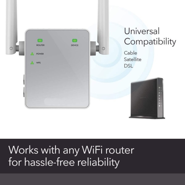 Wi-Fi Range Extender EX3700 - Har AC750 Dual Band Wireless Signal Booster och Repeater (hastigheter upp till 750 Mbps)