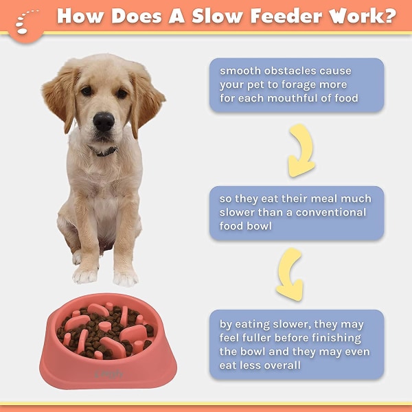 Hundskål Slow Feeder - Stor 500 ml Hälsosam ätande Interaktiv Husdjursmatare med halkfri, halkfri greppbas för att minska överätande (rosa)