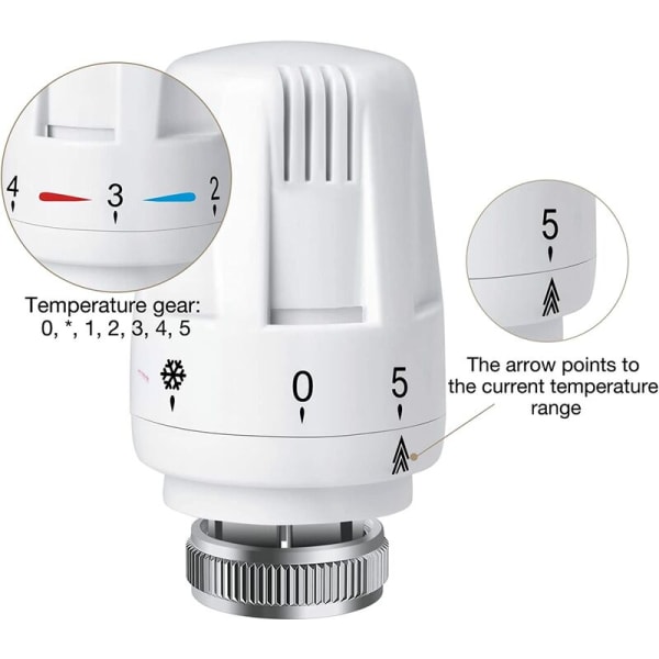 Radiatortermostathuvuden, radiatortermostatventiler, radiatorradiatorventiler för värmesystem för hem och kontor
