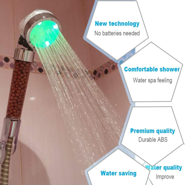 LED filter duschmunstycke, dusch spray färg ändra 7 färger