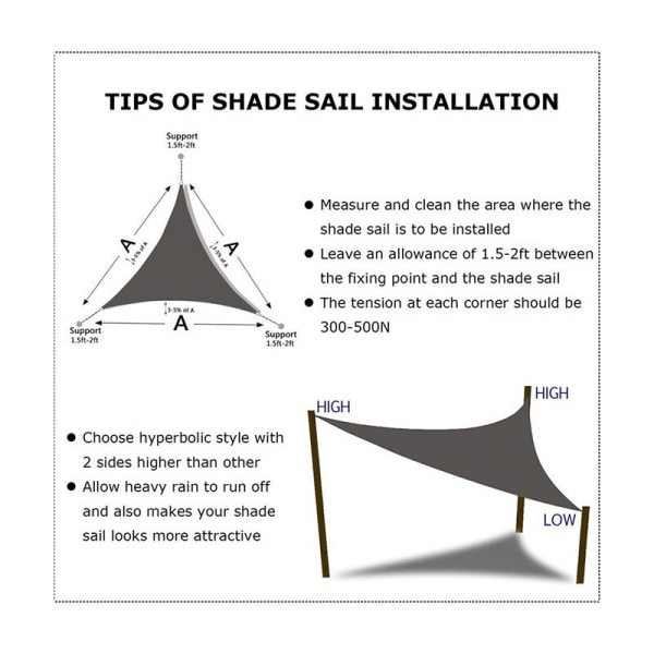 Utomhusträdgårdsparaply, Trädgård Piscone Waterproof Shade Sail Triangle Solskydd Parasoll (Grå 2x2x2M), grey 2*2*2m