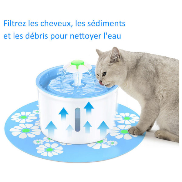Filter för automatiska kattfontäner, 12 st