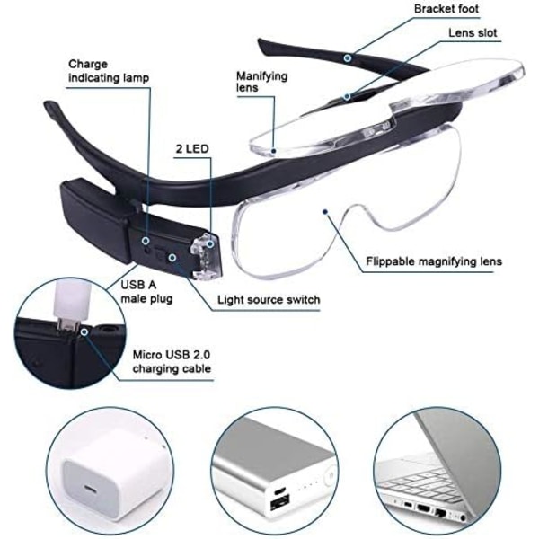 Huvudförstoringsglas med 2 LED-lampor och 3 löstagbara linser Förstoringsglas för läsning, smyckeslupp, hantverk, watch och elektronisk reparation