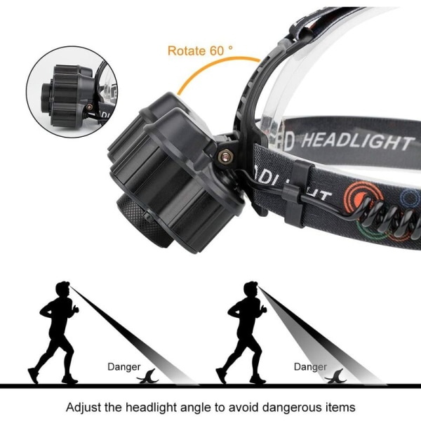 Pannlampa, 2000 Lumens 5 LED-strålkastare, Super Bright USB -uppladdningsbar vattentät pannlampa för camping, fiske, löpning, jogging, vandring, läsning
