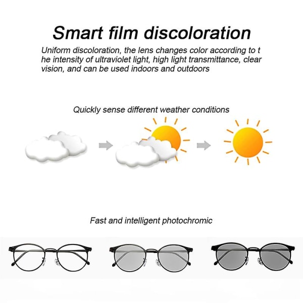 Blåljusblockerande glasögon Anti Eye Strain Mode Stora glasögon för läsning Spela dator Ny