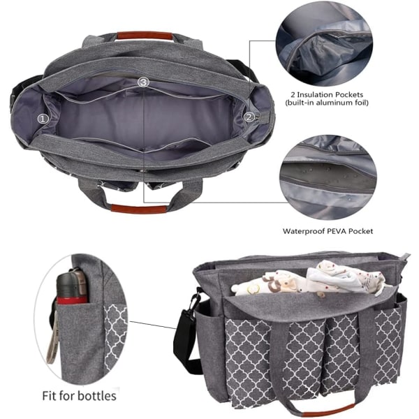 Skötväska för baby skötväska Tote Skötväska Ryggsäck med axelrem och skötmatta Bärbar vattentät och stor kapacitet för mamma