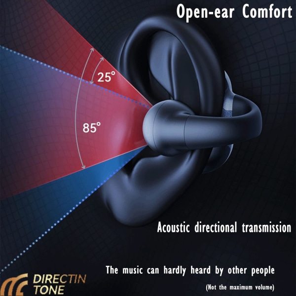 Öppna benledningsöronproppar trådlösa öronklämmor, sport- bluetooth arbetshörlurar (1 st) black