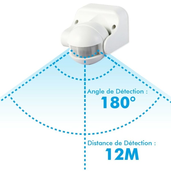 IP44 infraröd väggrörelsedetektor