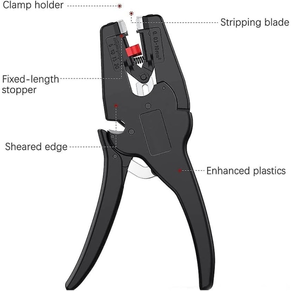 Trådavskiljare, 2-i-1 trådavskiljningsverktyg med självinställande käftar (0,03-10 mm)