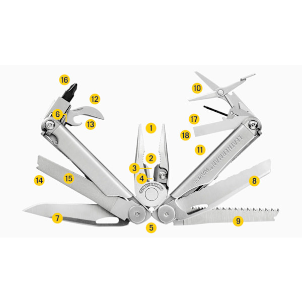 Leatherman Wave Plus Monitoimityökalu - Standardikotelo Korkealaatuinen Nahkamies Aalto Plus Monitoimityökalu - Musta