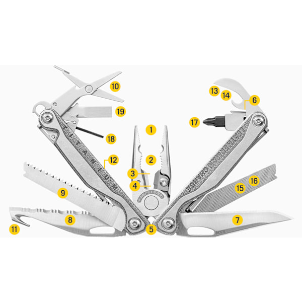 Leatherman Charge TTi Plus - standard sheath