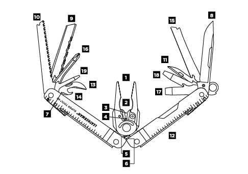 Leatherman Super Tool 300 - nahkakotelo
