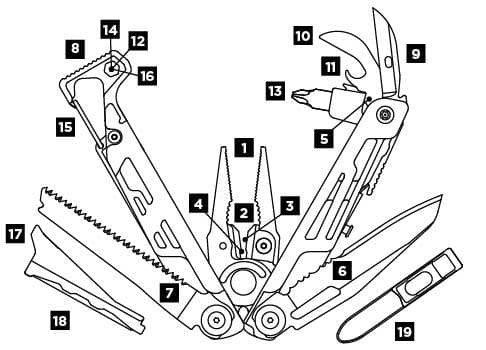 Leatherman Signal multiværktøj