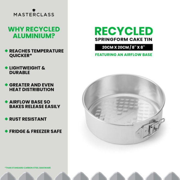 MasterClass Återvunnen Aluminium Springform Kakaform - 20 cm