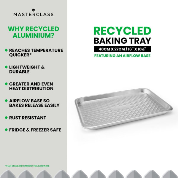 MasterClass Genanvendt Aluminium Stort Bageplade - 40x27cm
