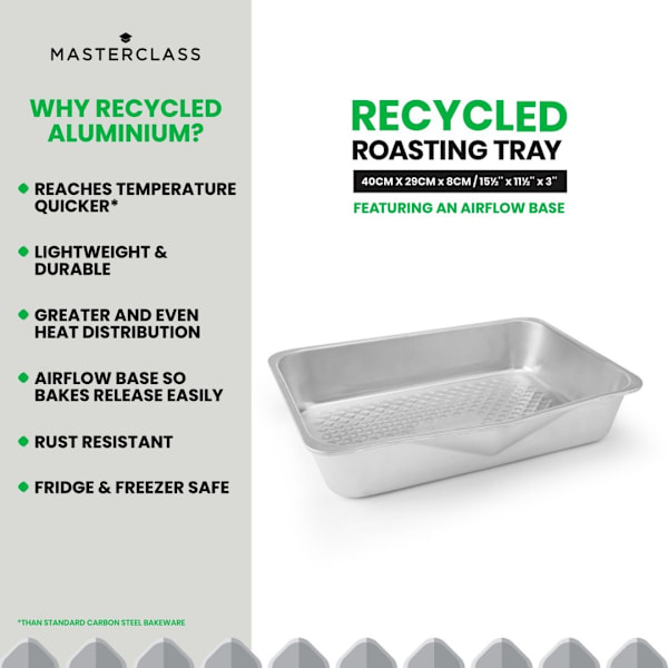 MasterClass Genanvendt Aluminium Stegepande med Hældetud - 40x29 cm