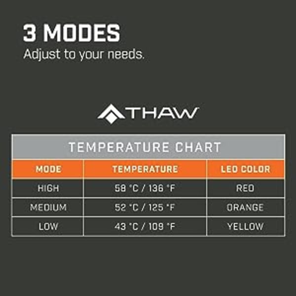 THAW Lata rechargeable lämpöistuinpatja - 10 000 mAh tehokkuus