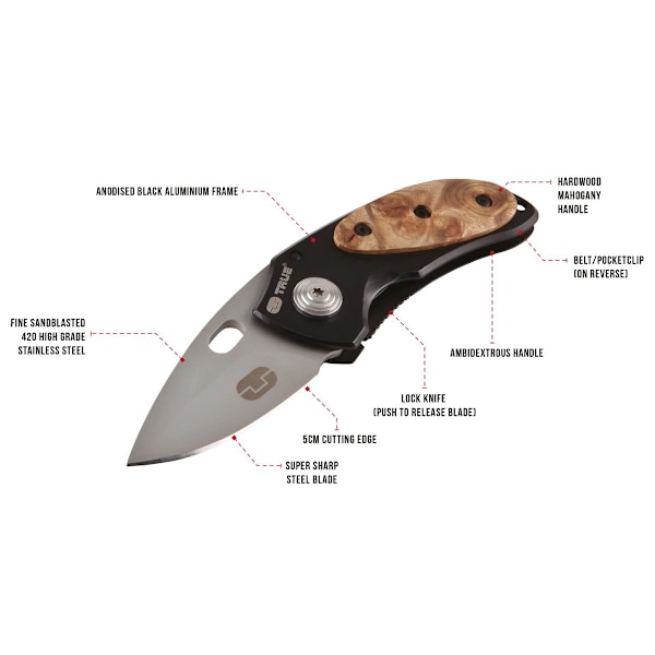True Utility JacKnife  - Keyring Packaging