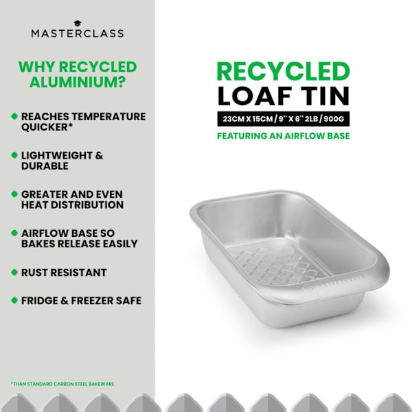 MasterClass Återvunnen Aluminium Brödform - 2lb