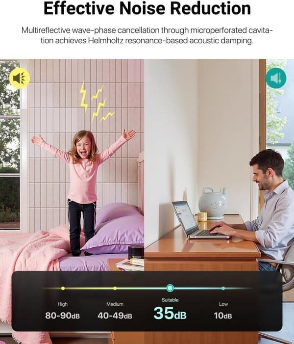 Lydabsorberende paneler 12-pak, selvklæbende lydisoleringspaneler til væg & loft 30×30cm