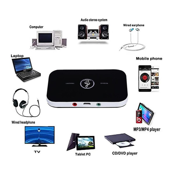 Bluetooth 5.0 Sändare Mottagare Stereo Bluetooth RCA 3.5mm AUX För TV PC Hörlurar Hem Stereo Bil HiFi Ljud Adapter Dongel