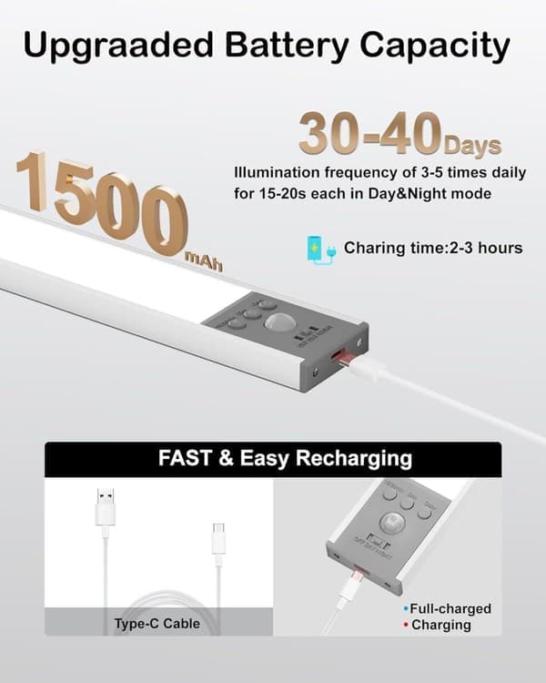 Skapbelysning - Bevegelsessensor - 1500mAh - Magnetisk - 3-pakning