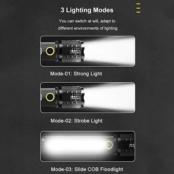 Superstark ficklampa LED starkt ljus ficklampa handhållen ficklampa USB-laddning camping ficklampa ficklampa för utomhusbruk