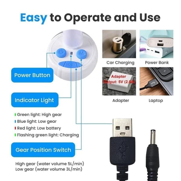 Bærbar Campingdusj med USB-Lading – Elektrisk Pumpe, Digitalt Display & Flere Spraymoduser