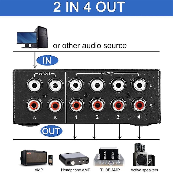 4-vägs dubbelriktad RCA-stereo ljudomkopplare 2 in 4 ut eller 4 in 2 ut L/R-uttag ljudkanal RCA Au