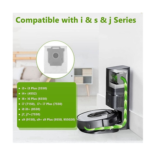 Støvsugerposer Kompatible Med Poser I & S & J-Serier, Erstatning For I3+(3550) I4+(4552) I6