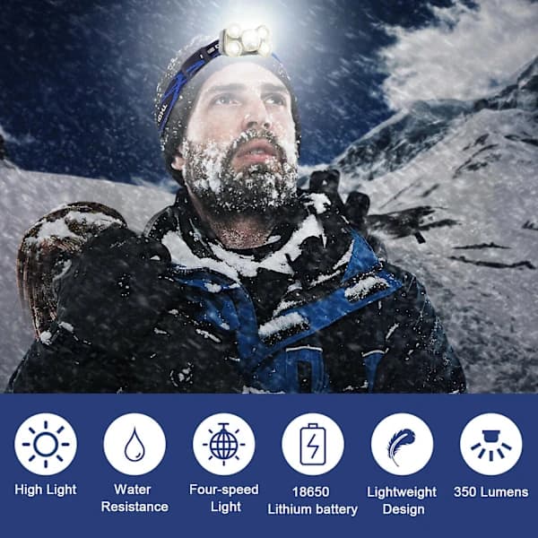 LED Hodelykt USB Oppladbar Lommelykt Spotlight Hodelampe Vanntett Sensor