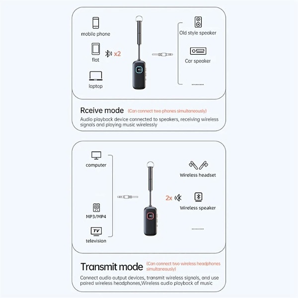 -ll/hd/ad Bluetooth 5.2 Mottagare Sändare Stereo Audio 3.5mm Adapter För Bil Tv Högtalare Hörlurar