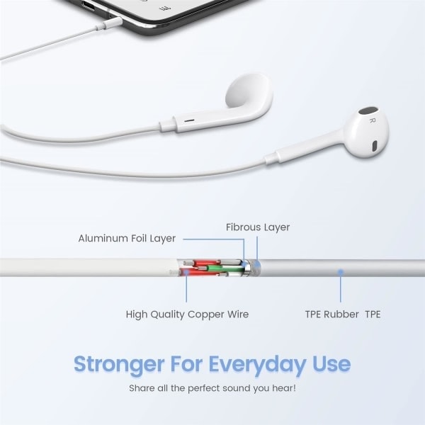 /HH/2-pack - Hörlurar med Lightning-kontakt iPhone-hörlurar (inbyggd mikrofon och volymkontroll)