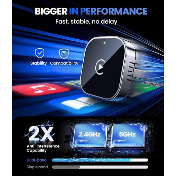 2025 Nyeste Modell 2025 Oppgradert Trådløs CarPlay-adapter & Android Auto-adapter, Mini & Stabil Trådløs CarPlay-dongel for iOS 10 Android 11[JUN...