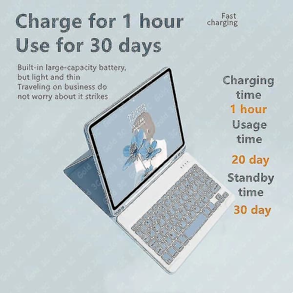 Tangentbordsfodral för iPad 9,7 tum 2017 2018 5:e 6:e generationen G Svart