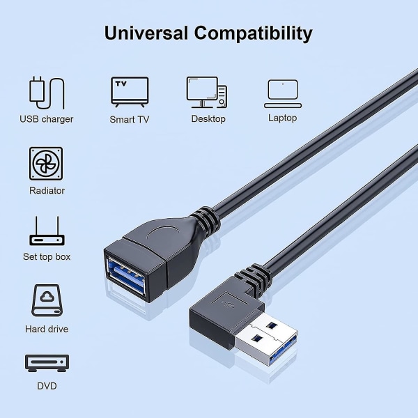 2 st USB 3.0 hane-till-hona förlängningskabel vänster och höger hörn