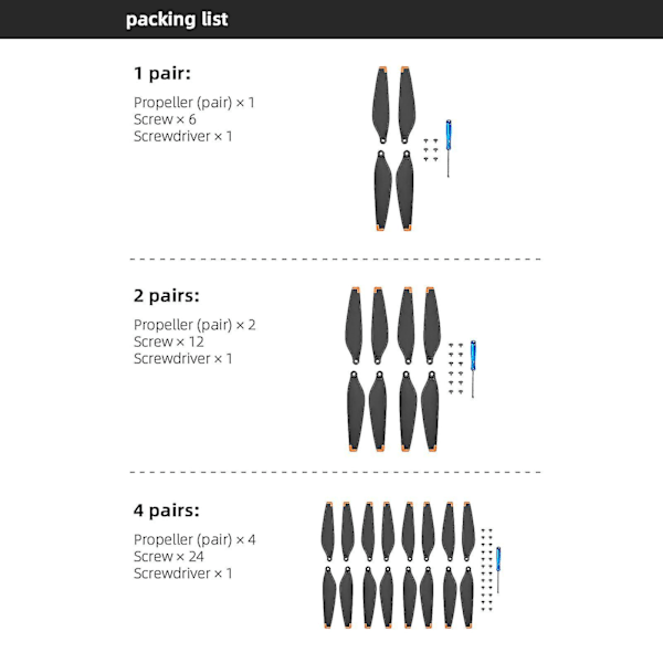 16 stk. propellerer til Dji Mini 3 Pro fjernbetjening drone tilbehør A