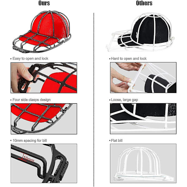 Hat Washer Baseball Hat Cleaner Cap Washer Hat Washing Cage Holder Frame