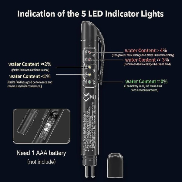 Bremsvæske Tester Detektor, 5 LED Auto Diagnostisk Bremser Tester