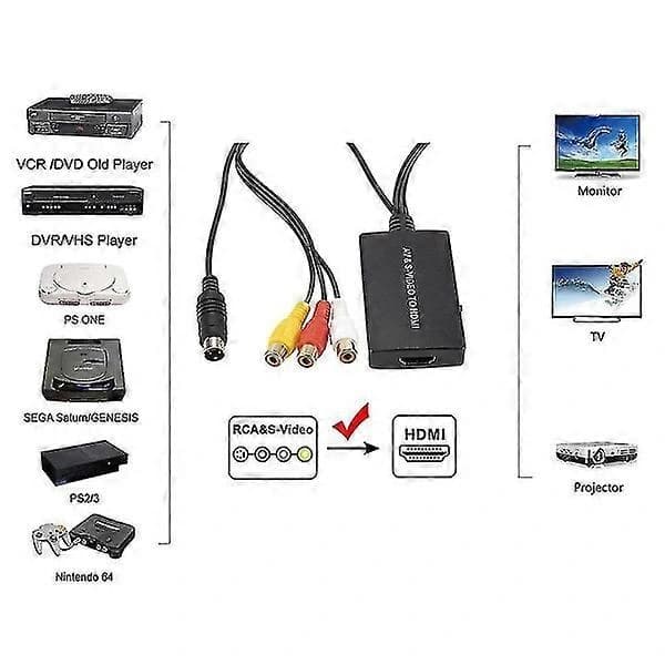 HA~S-video til HDMI-konverter Av til HDMI-adapter Rca-konverter Understøtter 1080p Shytmv null none