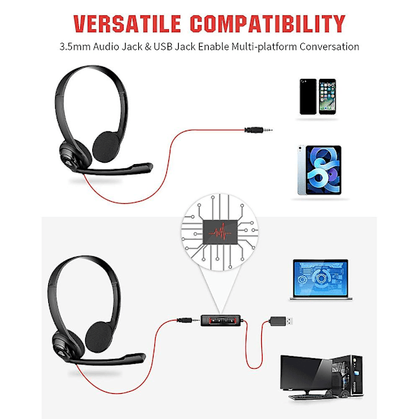 USB-headset med støjreducerende mikrofon til PS5 Laptop Computer, On-ear Wired Office Call Cen