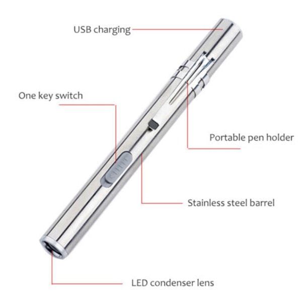 /HA/2 set USB -mini uppladdningsbara ficklampor i rostfritt stål, starka pupill-fickor pennformade LED inbyggda litiumbatteri små ficklampor