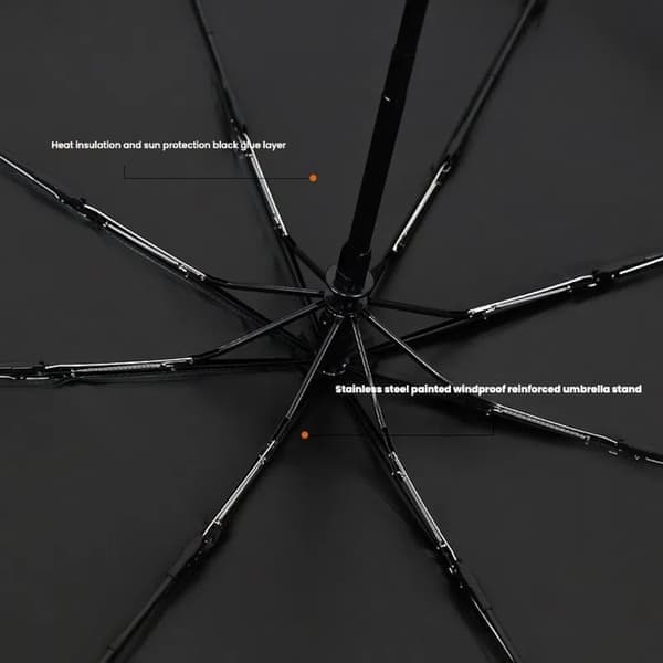 Paraply - Paraply til 1-2 personer - 106 cm diameter - Vindtæt - UPF 50+