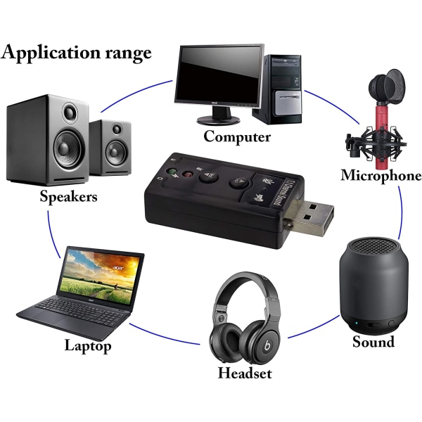 USB 2.0 7.1-kanals stereoljudadapter Externt ljudkort 55c3 | Fyndiq