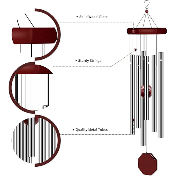 Minne Wind Chimes Utendørs Stor Dyp Tone, Vindklokker Utendørs Sympati Vindklokker Personalisert Med 6 Stemte Rør, Elegant Klokkespill