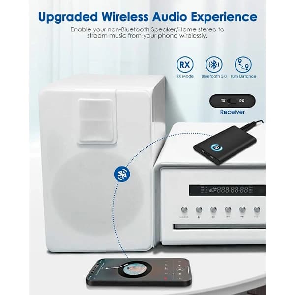 Bluetooth 5.0 sender mottaker og sender 2-i-1 trådløs Bluetooth-adapter Dobbel 3,5 mm jackingang for hodetelefoner TV PC Datamaskin